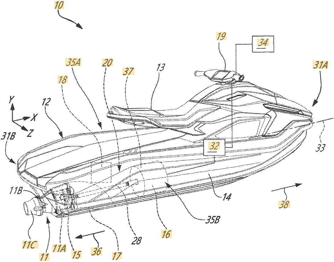 Schematic diagram